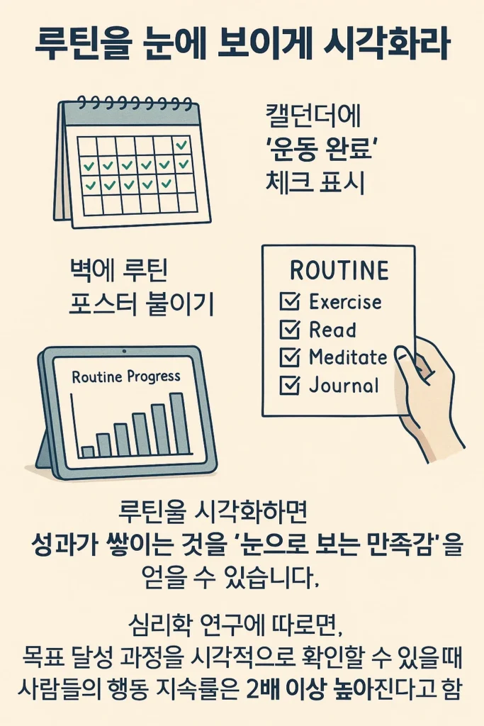 하루루틴